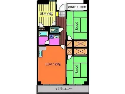 リバーサイド南末広六番館(3LDK/3階)の間取り写真