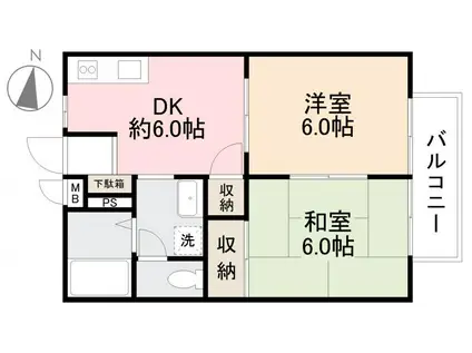 フォブール柳生(2DK/1階)の間取り写真