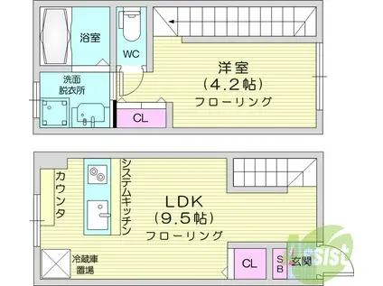 Dメゾン若林(1LDK/1階)の間取り写真