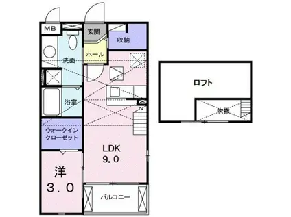 ミニヨンポルテ(1DK/2階)の間取り写真