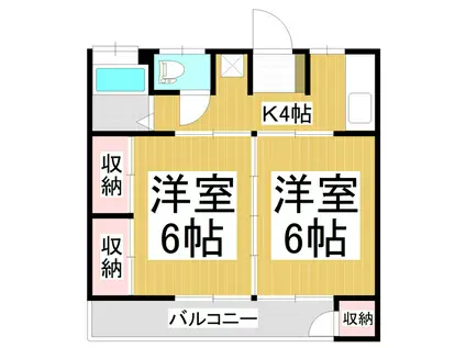 青沼アパートA(2K/2階)の間取り写真