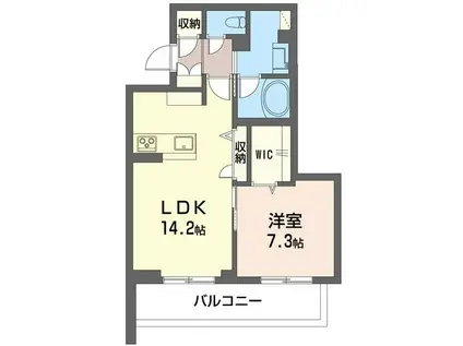 ノンシュガー70(1LDK/1階)の間取り写真