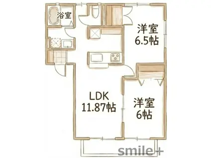 リジョイスタウンC(2LDK/2階)の間取り写真