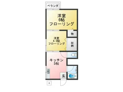 ハイツオオサワ(2K/2階)の間取り写真