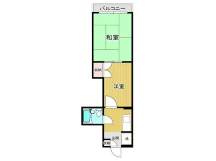 東川口宝パレス(2K/1階)の間取り写真