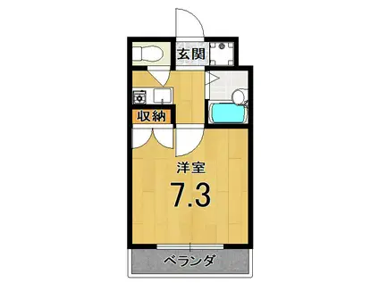 エステーラ(1K/1階)の間取り写真