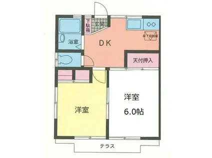 ユウビハイツ(2DK/1階)の間取り写真