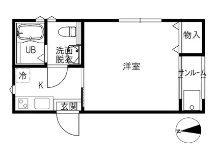 MARGO-7(1K/2階)の間取り写真