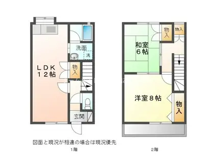 パシオン(2LDK/1階)の間取り写真