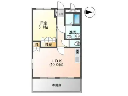 スモールガーデン巧(1LDK/1階)の間取り写真