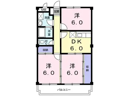 ラコニアGK(3DK/2階)の間取り写真