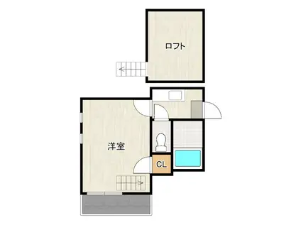 コンパートハウス藤崎(1K/2階)の間取り写真