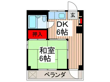 リーベ石沢(1DK/2階)の間取り写真