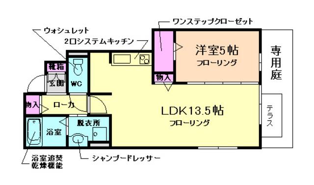 サニーコートA棟(1LDK/1階)の間取り写真