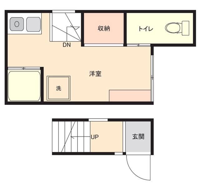 CIRCLEHOUSE上池台(ワンルーム/2階)の間取り写真