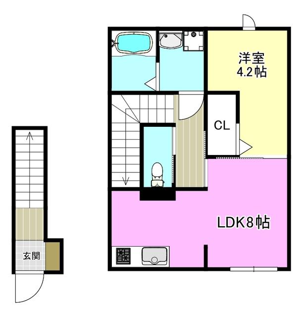 吹田市新芦屋アパート(1LDK/2階)の間取り写真