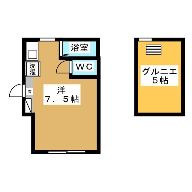 コーポ入江(ワンルーム/2階)の間取り写真