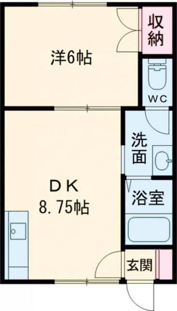 グランベリー川原(1DK/2階)の間取り写真