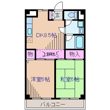 フィットネス大倉山(2DK/3階)の間取り写真
