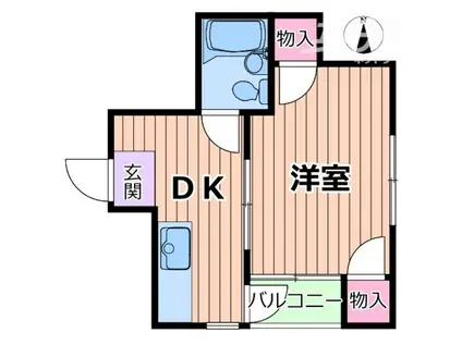 岡優マンション(1DK/2階)の間取り写真