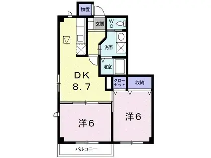 サンスタレB(2DK/1階)の間取り写真