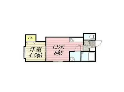 サンハイツ ルナ(1LDK/2階)の間取り写真