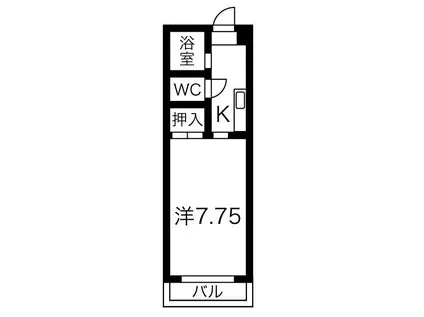 エトワールシミズI(1K/2階)の間取り写真