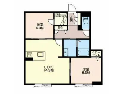 アリスティオ大岩(2LDK/1階)の間取り写真