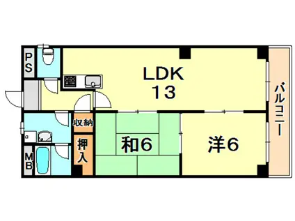 グリーンサイド春名NO.3(2LDK/3階)の間取り写真