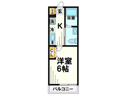 ソルブラン松戸(1K/1階)の間取り写真