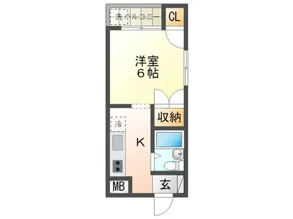 APARTMENTGRUS銭座(1K/2階)の間取り写真