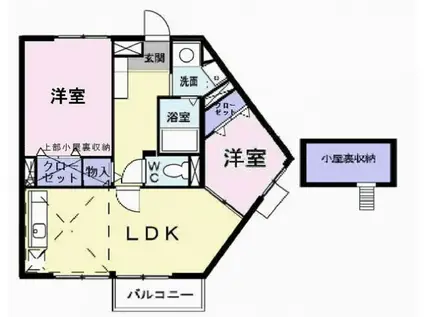 サンセールIII(2LDK/2階)の間取り写真