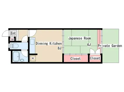 ローズハイツ(1LDK/1階)の間取り写真