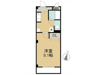 サンライズ平手(1K/2階)の間取り写真