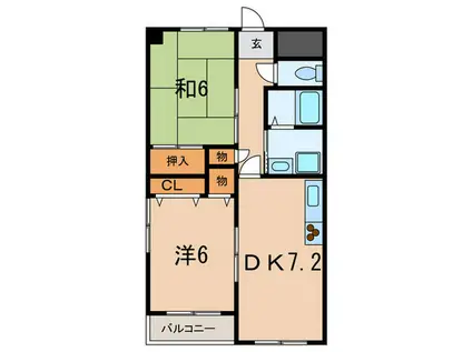 矢島ハイツ(2DK/2階)の間取り写真