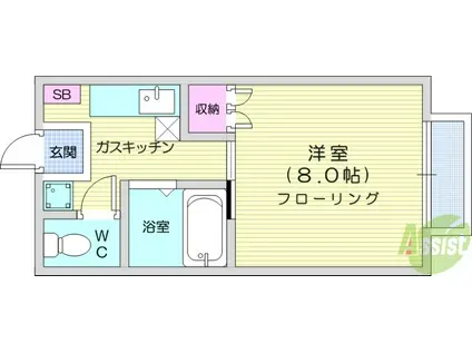 コーポ庄司(ワンルーム/2階)の間取り写真