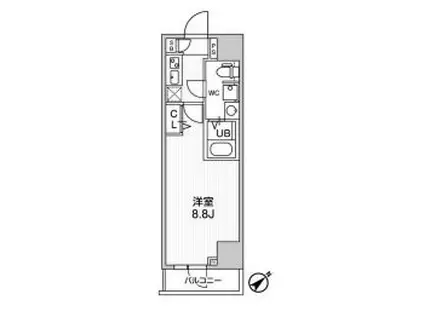 ジェノヴィア浅草Vスカイガーデン(1K/9階)の間取り写真