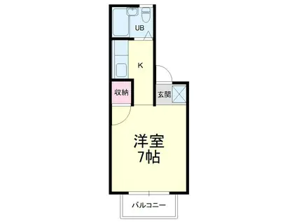 コーポSAITO(1K/2階)の間取り写真