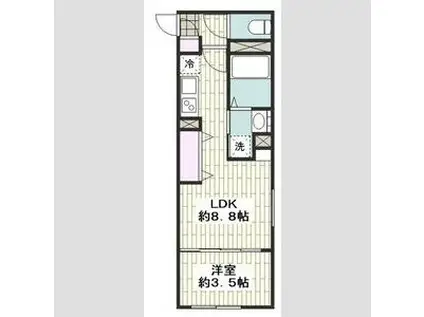 LUORE名古屋駅ノース(1LDK/4階)の間取り写真