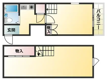 SKハイツ(2K/7階)の間取り写真