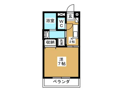 フローレンスK(1K/2階)の間取り写真