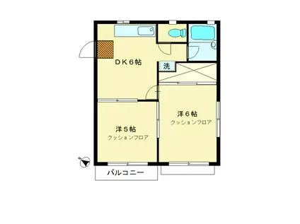 グリーンロード(2DK/1階)の間取り写真