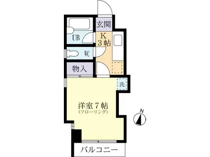 フレグランスつくば(1K/3階)の間取り写真