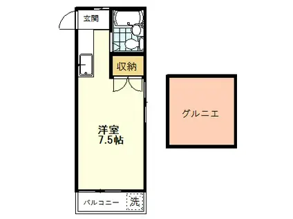 リンデンハイム(ワンルーム/2階)の間取り写真