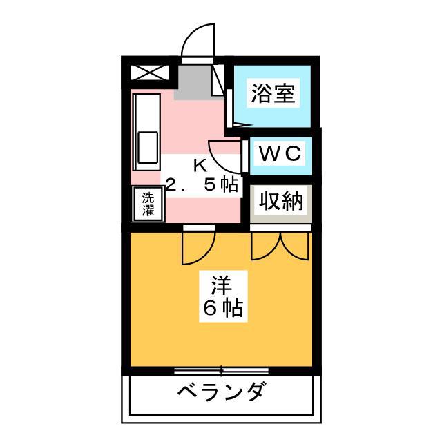 フレーズNODA(1K/2階)の間取り写真