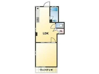 マンション牧野(1LDK/1階)の間取り写真