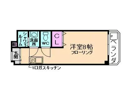 ドムス小野原(1K/2階)の間取り写真