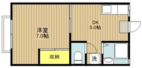 エスパスホマー(1DK/1階)の間取り写真