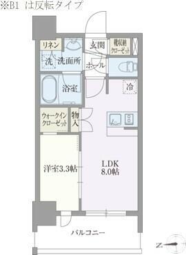 ライトテラス浅草(1LDK/5階)の間取り写真