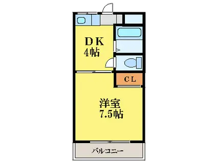 丸米ハイツ(1DK/2階)の間取り写真